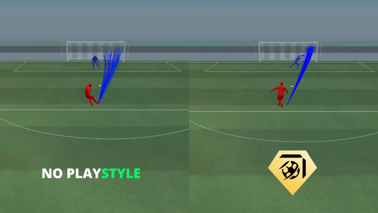 Comparación en cómo afecta el PlayStyle de Tiro de calidad en EA Sports FC 24 (entre no tenerlo, contar con él y tener el +)