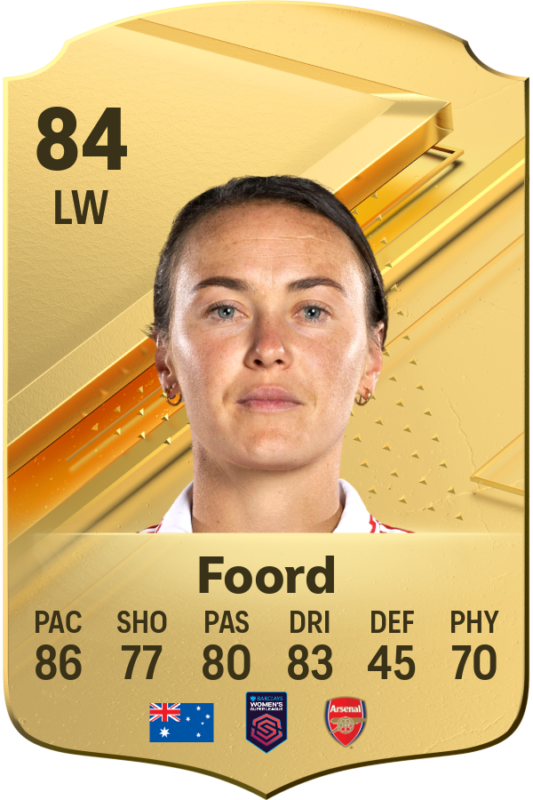 Carta Foord EA Sports FC 24 Ultimate Team