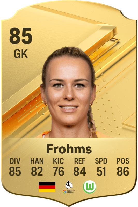 Carta Frohms EA Sports FC 24 Ultimate Team