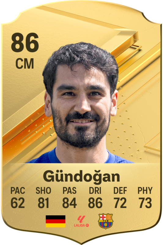 Carta Gündogan EA Sports FC 24 Ultimate Team