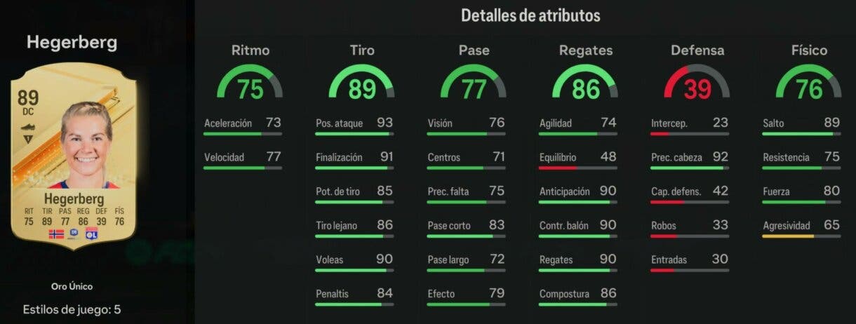 Stats in game Hegerberg oro EA Sports FC 24 Ultimate Team