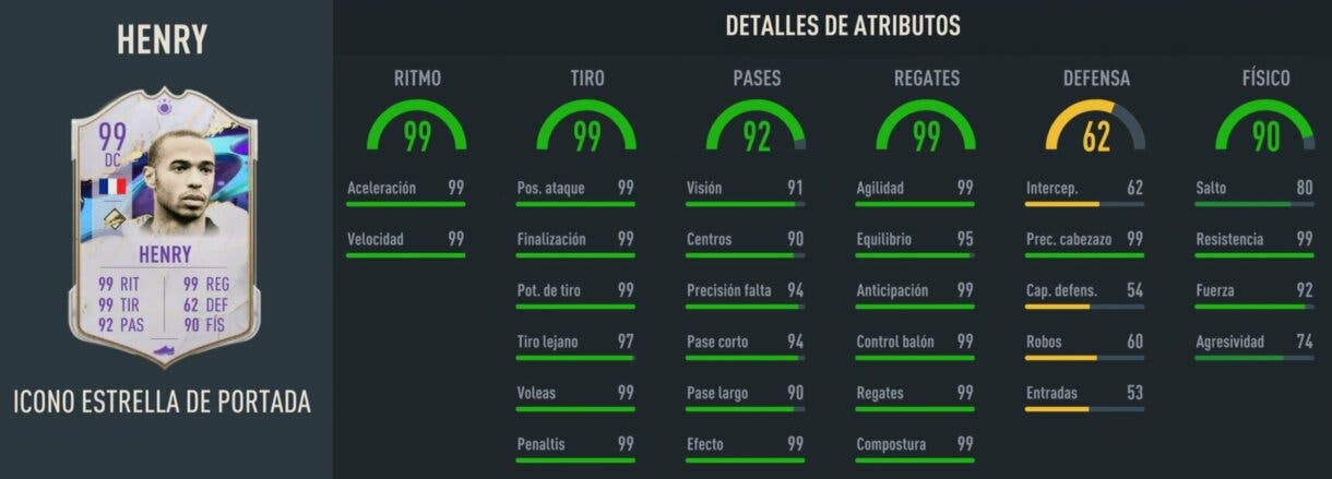 Stats in game Henry Icono Estrella de Portada FIFA 23 Ultimate Team