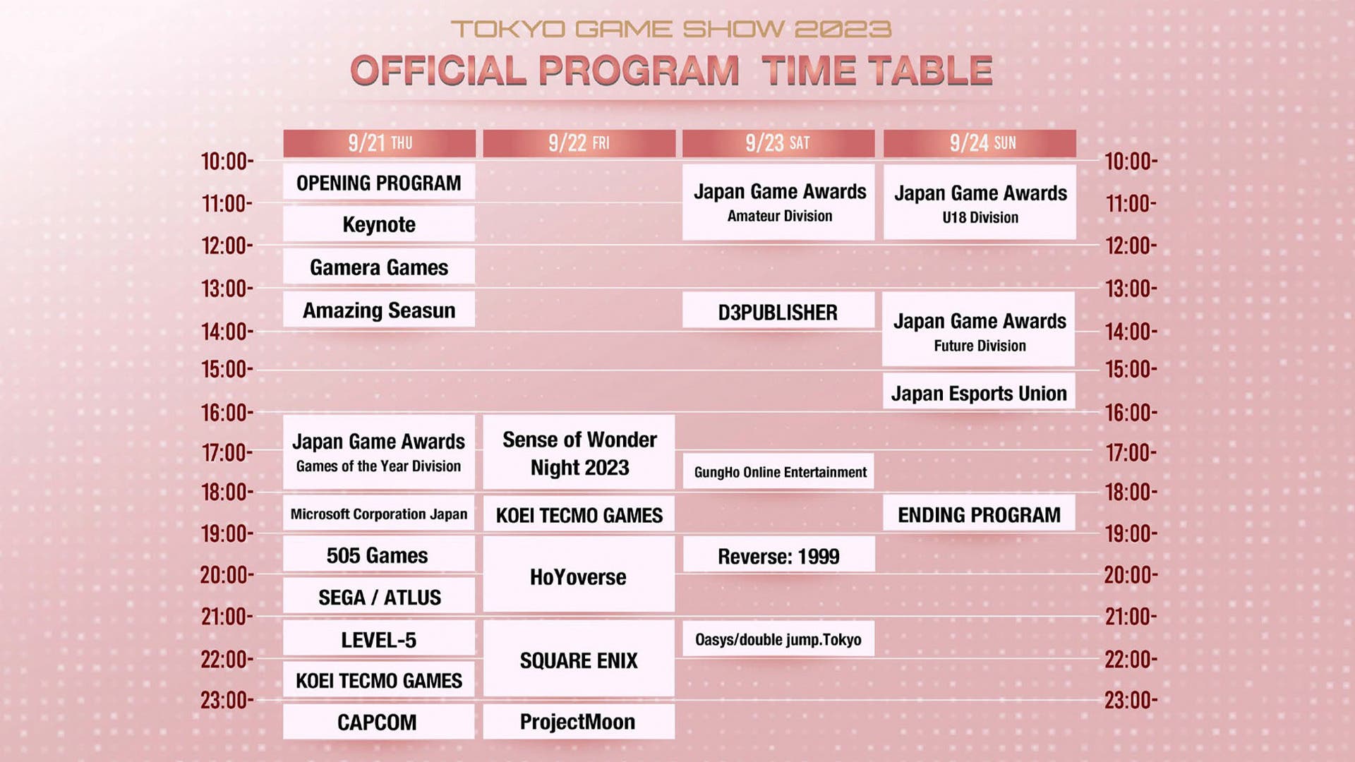 A qué hora comienzan los The Game Awards 2022? Horarios y donde