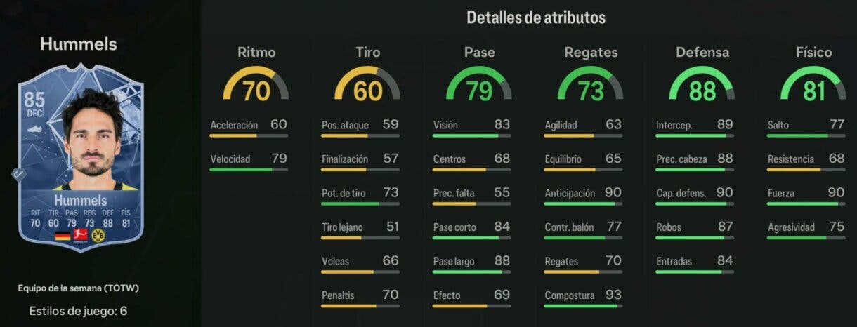 Stats in game Hummels IF EA Sports FC 24 Ultimate Team