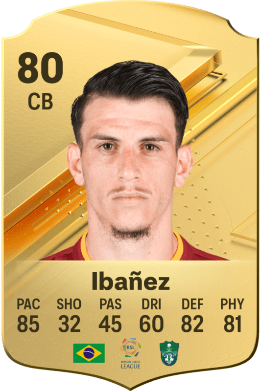 Carta Ibañez EA Sports FC 24 Ultimate Team