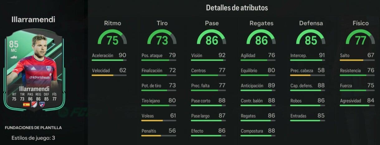 Stats in game Illarramendi Fundaciones de Plantilla EA Sports FC 24 Ultimate Team