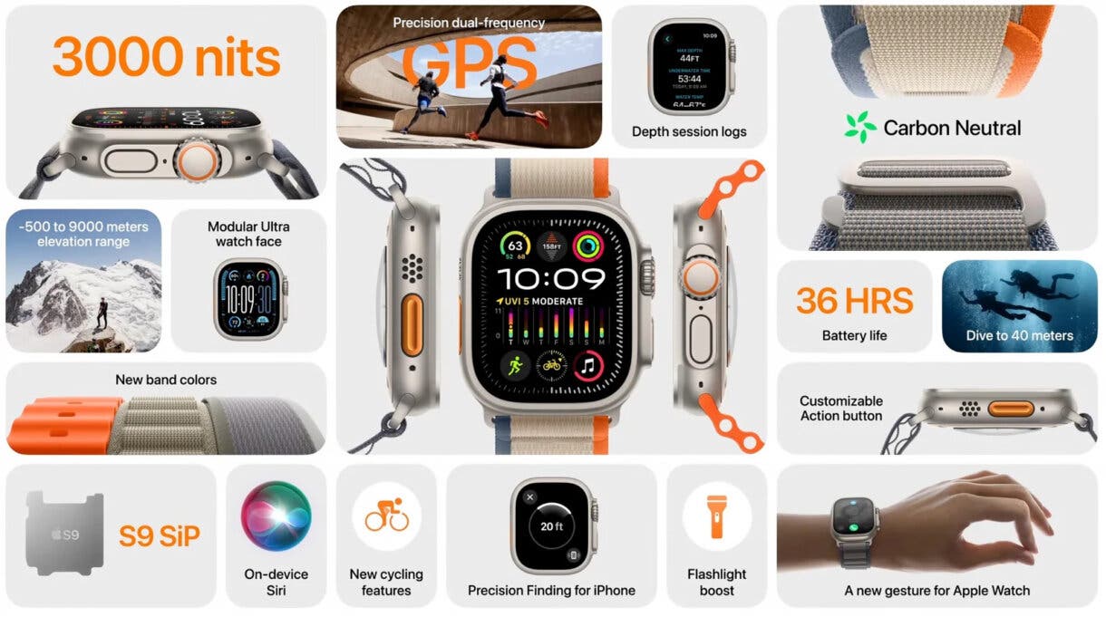 Todas las novedades del Apple Watch Ultra 2.