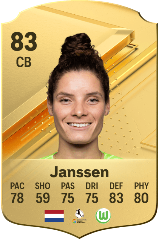 Carta Janssen EA Sports FC 24 Ultimate Team