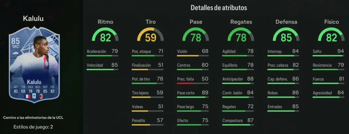 Stats in game Kalulu RTTK EA Sports FC 24 Ultimate Team