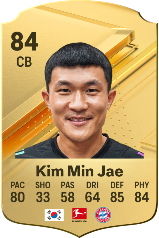 Carta Kim Min Jae EA Sports FC 24 Ultimate Team