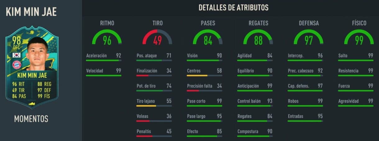Stats in game Kim Min Jae Moments FIFA 23 Ultimate Team