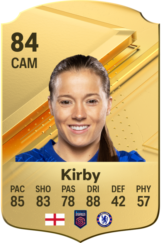 Carta Kirby EA Sports FC 24 Ultimate Team