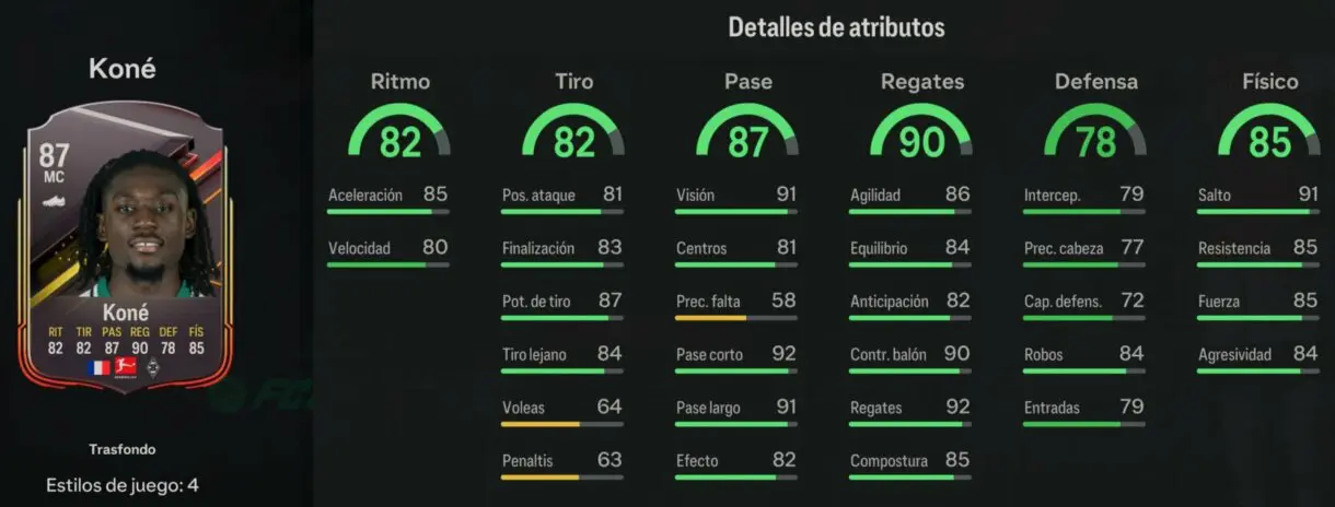 Stats in game Koné Trasfondo EA Sports FC 24 Ultimate Team
