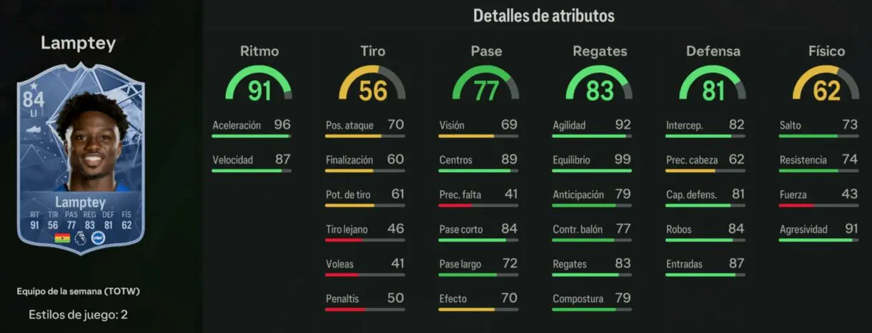 Stats in game Lamptey IF EA Sports FC 24 Ultimate Team