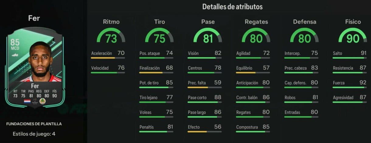Stats in game Leroy Fer Fundaciones de plantilla EA Sports FC 24 Ultimate Team