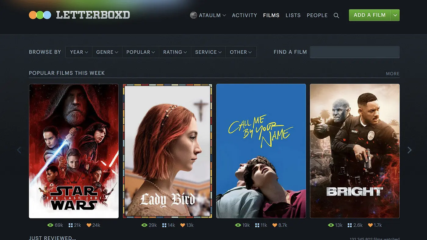 Letterboxd