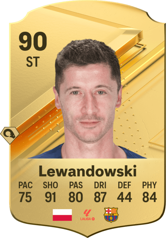Carta Lewandowski EA Sports FC 24 Ultimate Team
