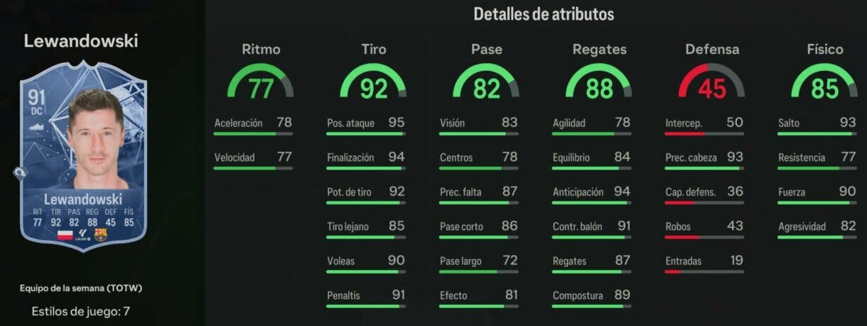 Stats in game Lewandowski IF EA Sports FC 24 Ultimate Team