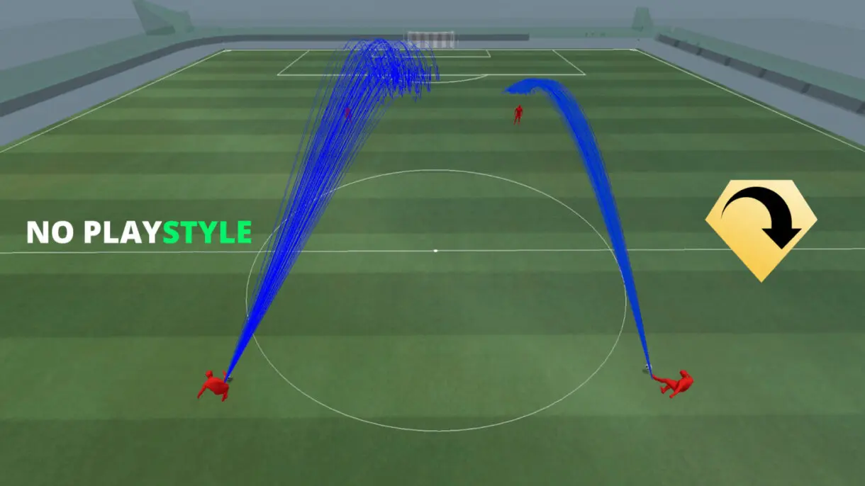 Comparación en cómo afecta el PlayStyle de Pases largos en EA Sports FC 24 (entre no tenerlo y contar con él)
