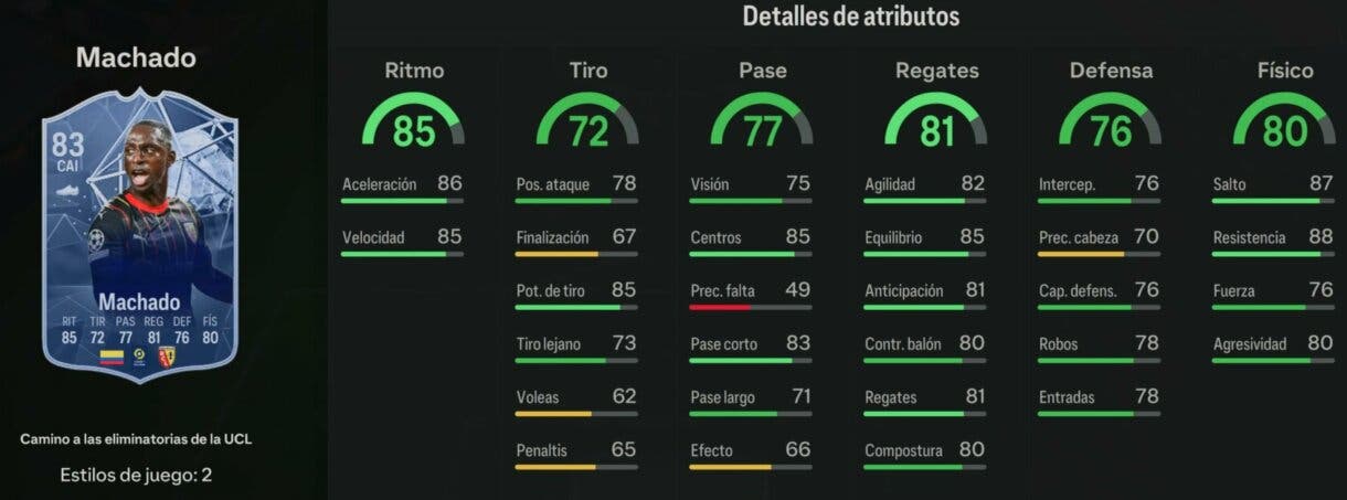 Stats in game Machado RTTK EA Sports FC 24 Ultimate Team