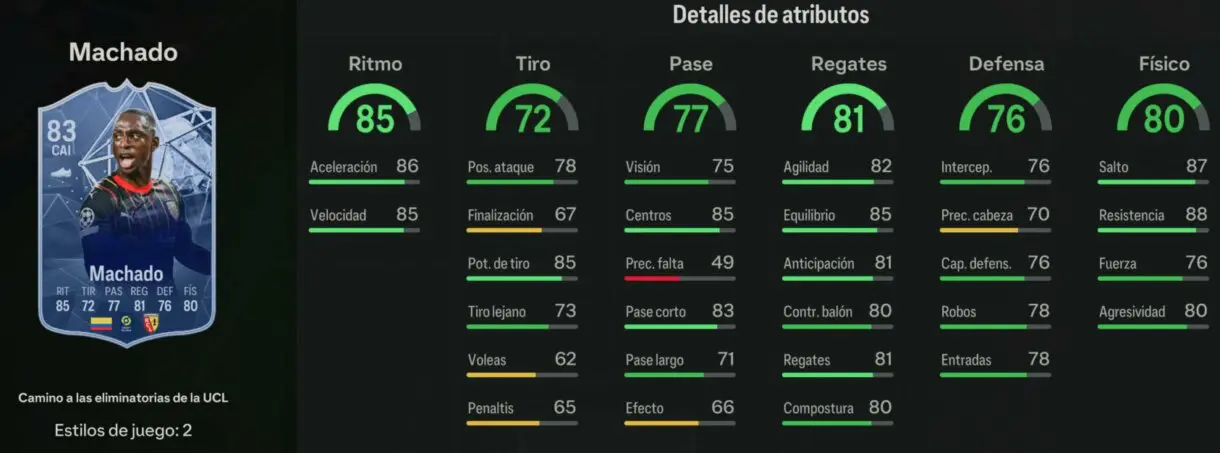 Stats in game Machado RTTK EA Sports FC 24 Ultimate Team