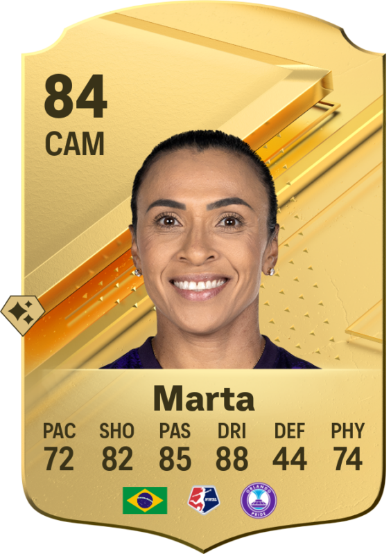 Carta Marta EA Sports FC 24 Ultimate Team