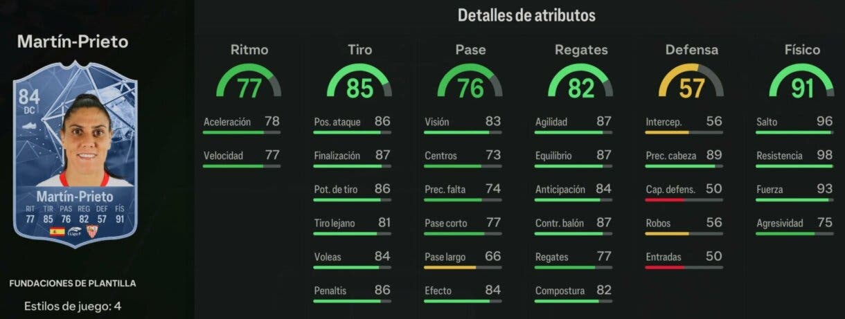 Stats in game Martín-Prieto Fundaciones de plantilla EA Sports FC 24 Ultimate Team