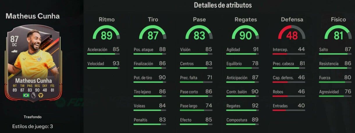 Stats in game Matheus Cunha Trasfondo EA Sports FC 24 Ultimate Team