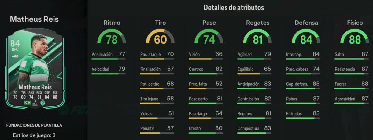 Stats in game Matheus Reis Fundaciones de Plantilla EA Sports FC 24 Ultimate Team