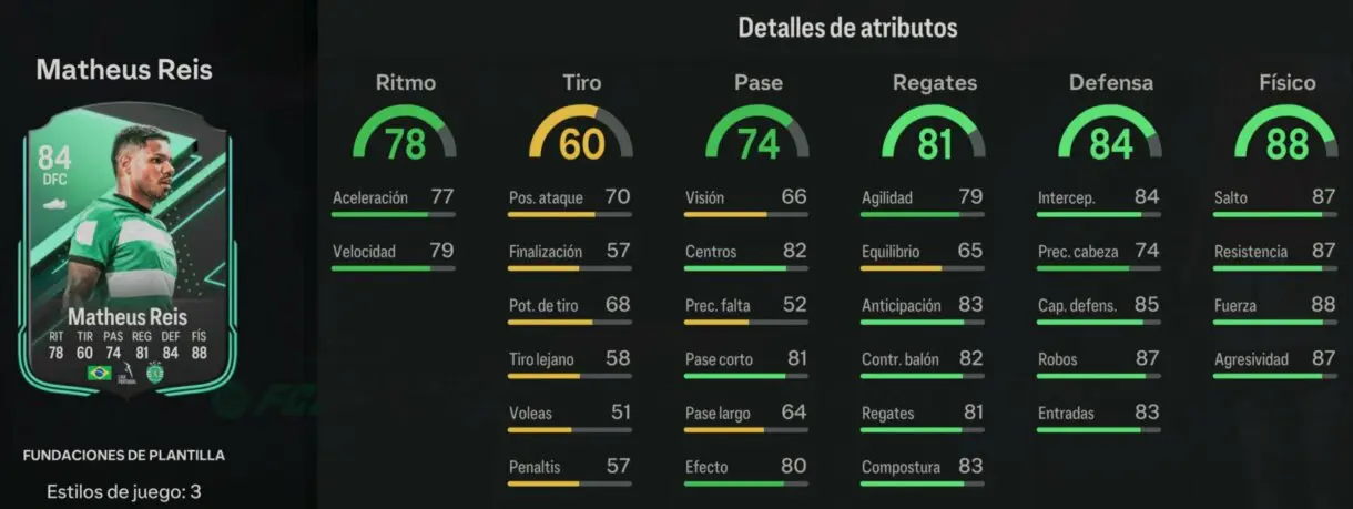Stats in game Matheus Reis Fundaciones de Plantilla EA Sports FC 24 Ultimate Team