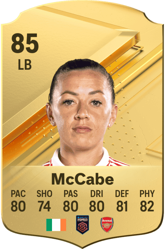 Carta McCabe EA Sports FC 24 Ultimate Team