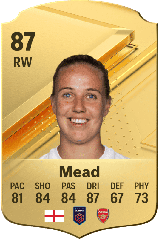 Carta Mead EA Sports FC 24 Ultimate Team