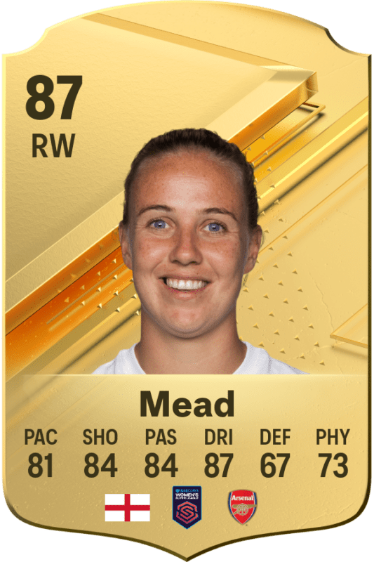 Carta Mead EA Sports FC 24 Ultimate Team