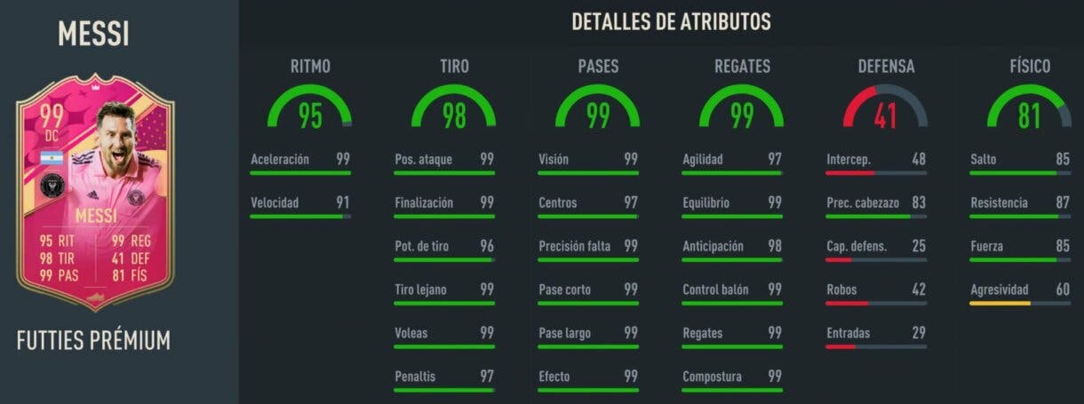 Stats in game Messi FUTTIES Prémium FIFA 23 Ultimate Team