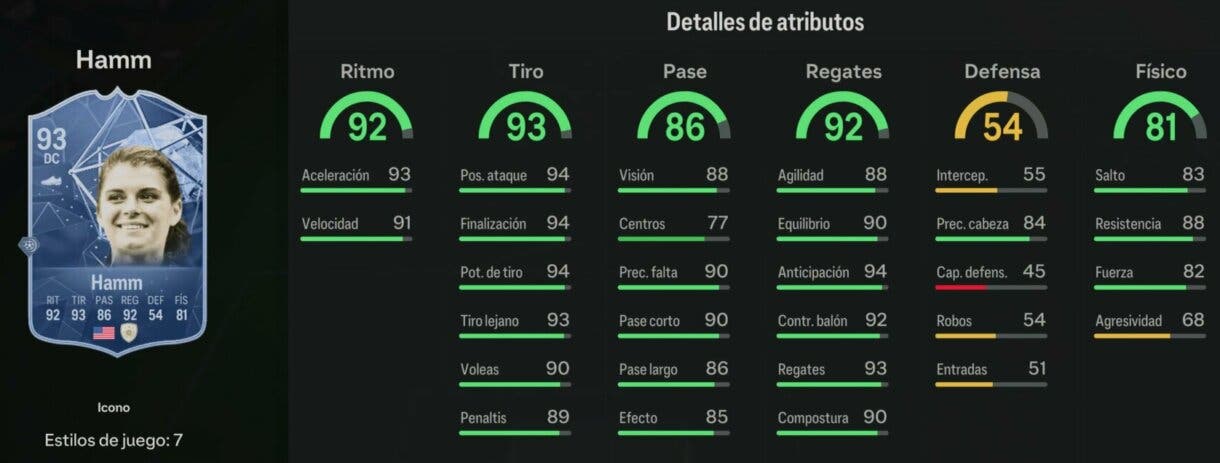 Stats in game Hamm Icono EA Sports FC 24 Ultimate Team