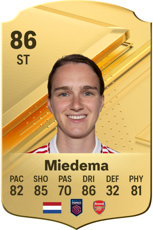 Carta Miedema EA Sports FC 24 Ultimate Team