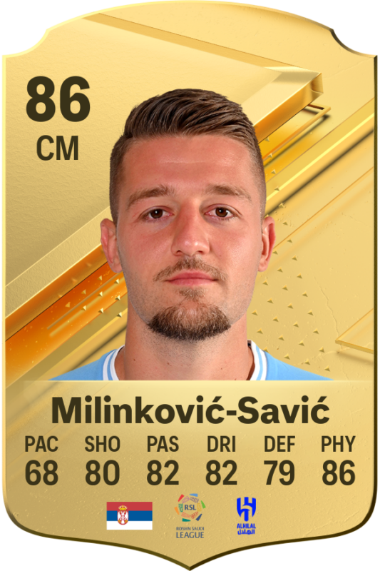 Carta Milinkovic-Savic EA Sports FC 24 Ultimate Team
