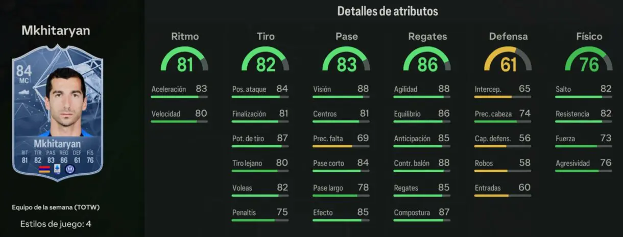 Stats in game Mkhitaryan IF EA Sports FC 24 Ultimate Team