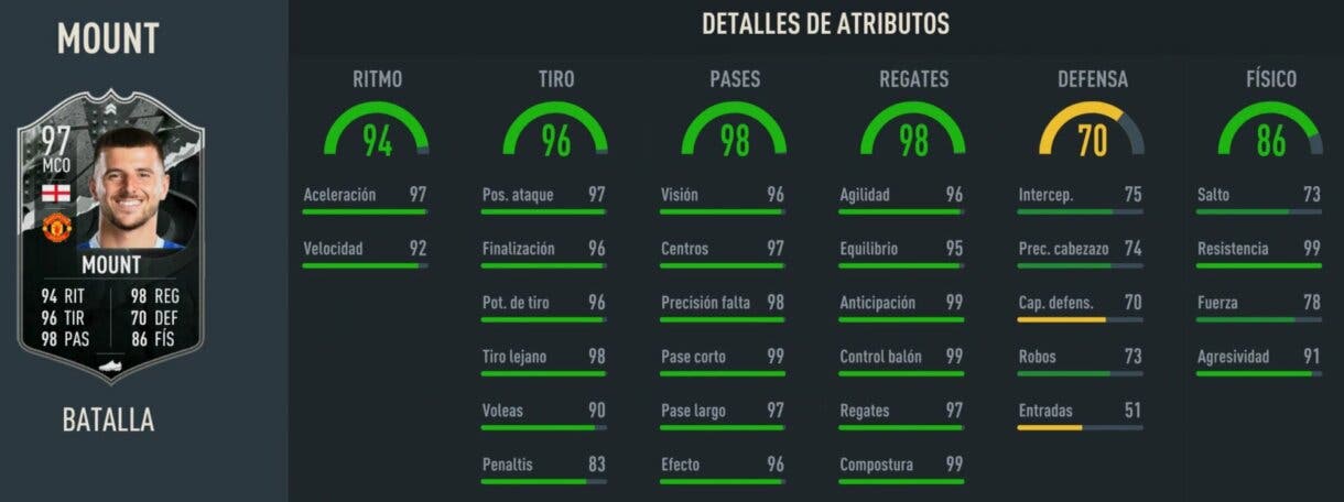 Stats in game Mount Showdown FIFA 23 Ultimate Team