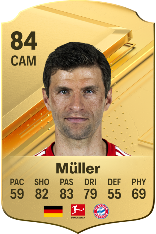 Carta Müller EA Sports FC 24 Ultimate Team