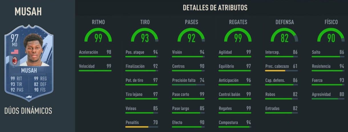 Stats in game Musah Dúos Dinámicos FIFA 23 Ultimate Team