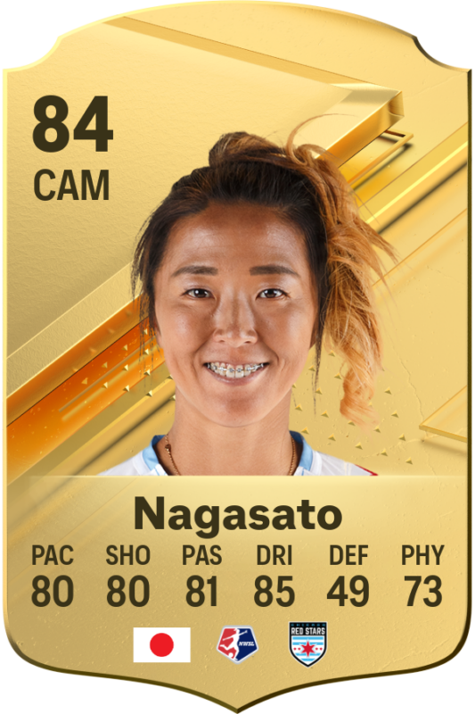 Carta Nagasato EA Sports FC 24 Ultimate Team