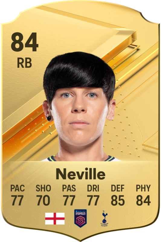 Carta Neville EA Sports FC 24 Ultimate Team