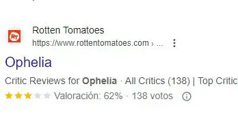 Puntuación Ophelia