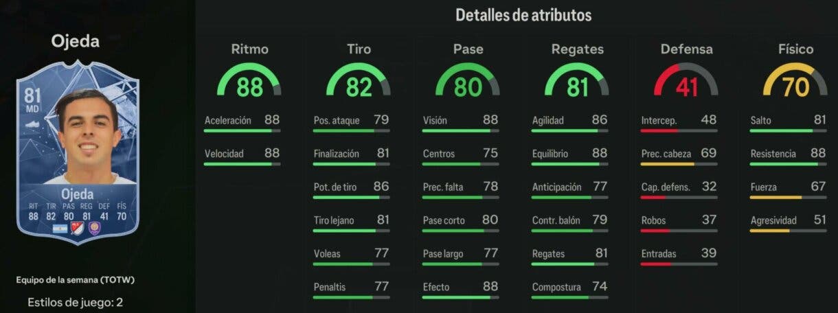 Stats in game Ojeda IF EA Sports FC 24 Ultimate Team