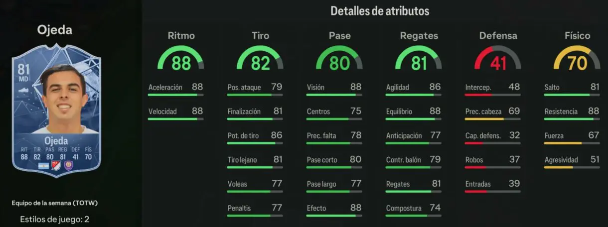 Stats in game Ojeda IF EA Sports FC 24 Ultimate Team
