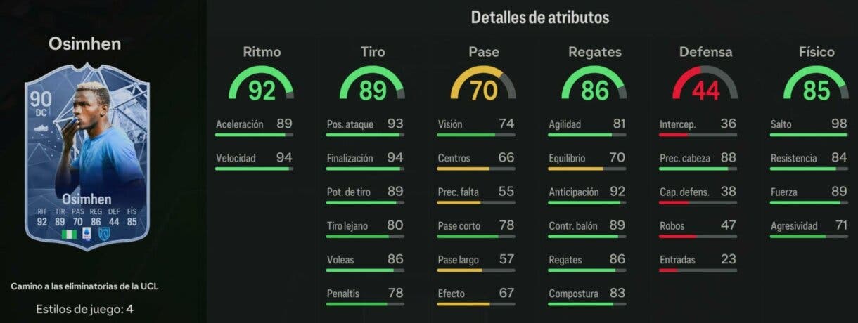 Stats in game Osimhen RTTK EA Sports FC 24 Ultimate Team