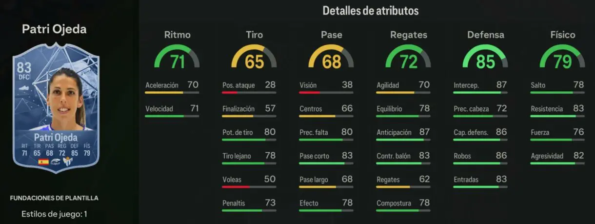 Stats in game Patri Ojeda Fundaciones de plantilla EA Sports FC 24 Ultimate Team