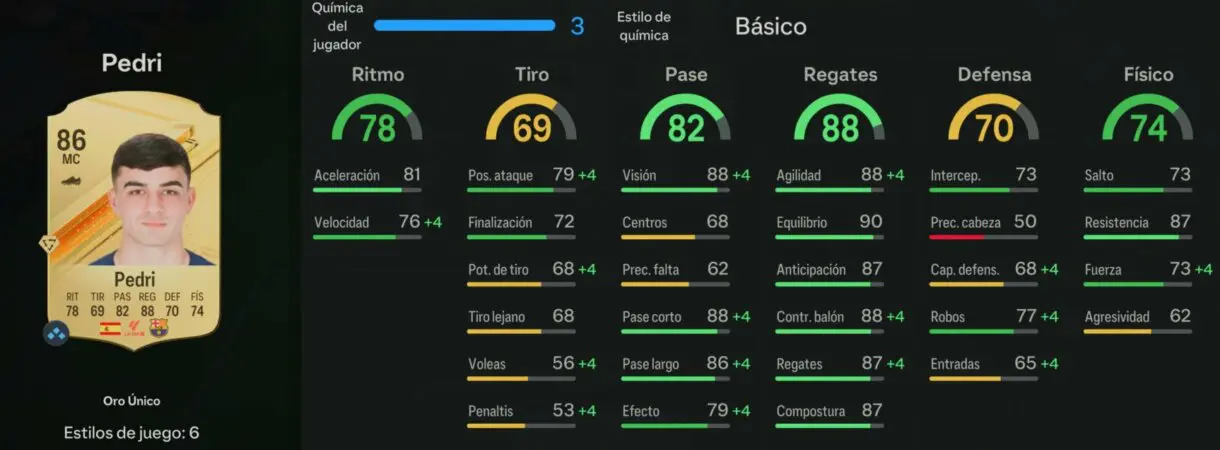 Stats in game Pedri oro EA Sports FC 24 Ultimate Team