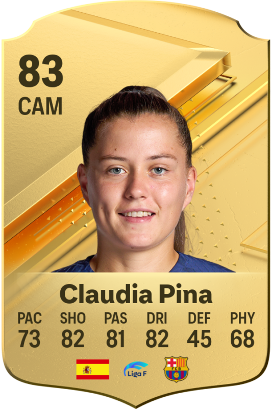 Carta Claudia Pina EA Sports FC 24 Ultimate Team